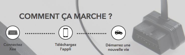 Xee : ma voiture intelligente [madeinFrance]